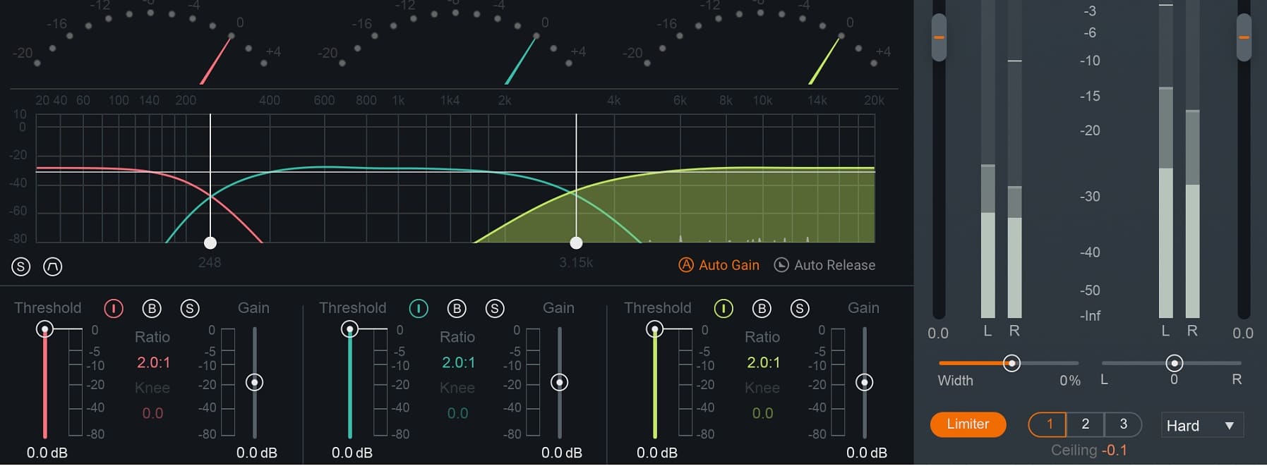 Les 10 meilleurs plugins VST pour les effets de compresseur