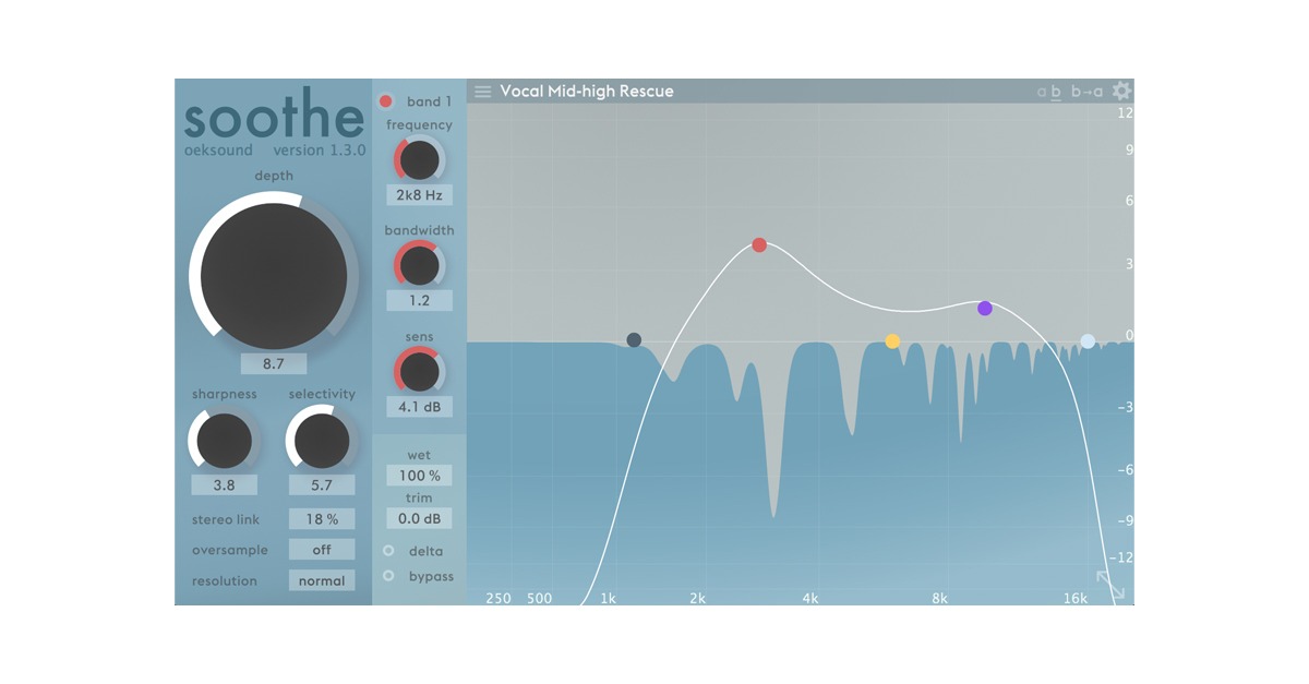 plugin égaliseur vocal